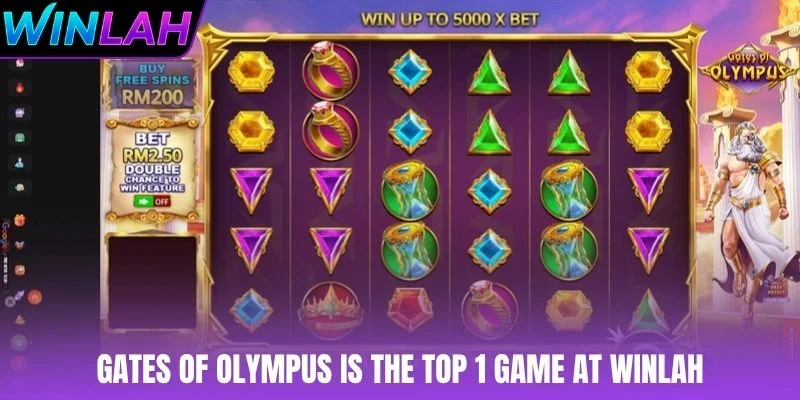 Gates Of Olympus is the TOP 1 game at Winlah