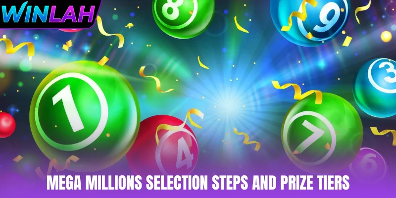 Mega Millions selection steps and prize tiers