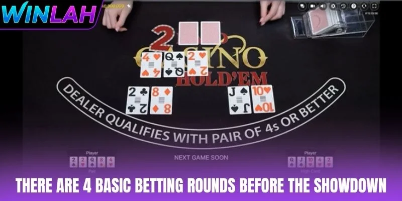 There are 4 basic betting rounds before the showdown