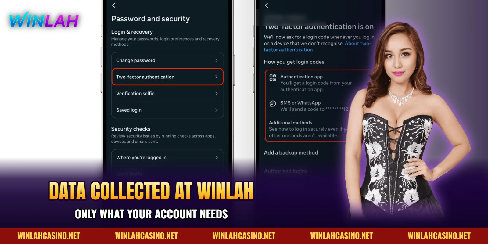Essential data collected under WINLAH privacy policy