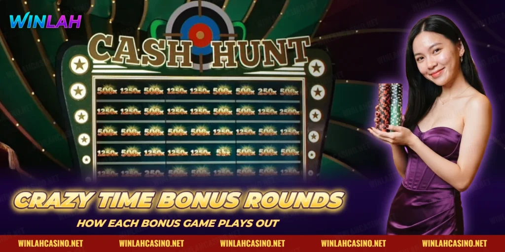 Crazy Time Bonus Rounds: How They Play, Odds and Cost in Ringgit